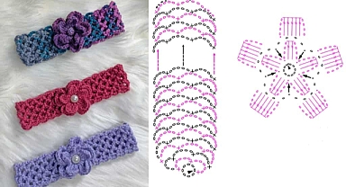 Crochet Headband | Free Pattern Chart